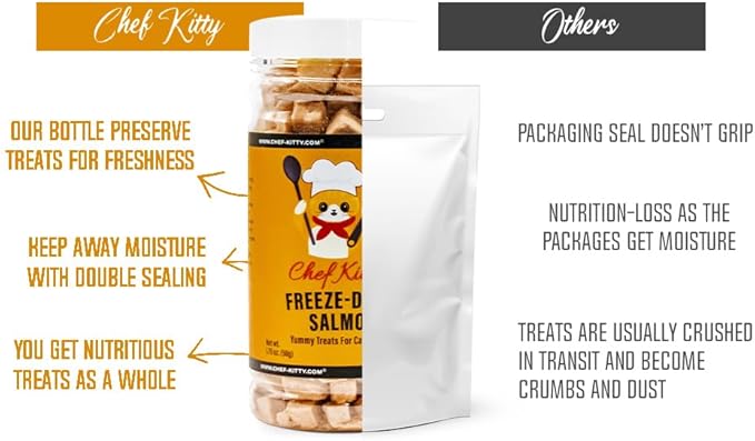 Freeze-Dried Salmon Treats for Cats & Dogs – 100% Wild Caught, Single Ingredient, High-Protein, Healthy Snack – No Additives or Preservatives – 1.4oz - Inspected & Tested in USA-PawvioPets