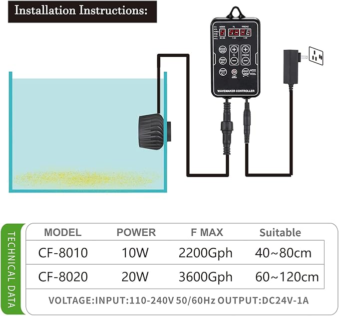 Carefree Fish Magnetic Aquarium Wave Maker Quiet and Powerful DC 24V Powerhead with Digital Led Display Controller Submersible Water Inverter Circulation Pump for Freshwater and Saltwater-PawvioPets