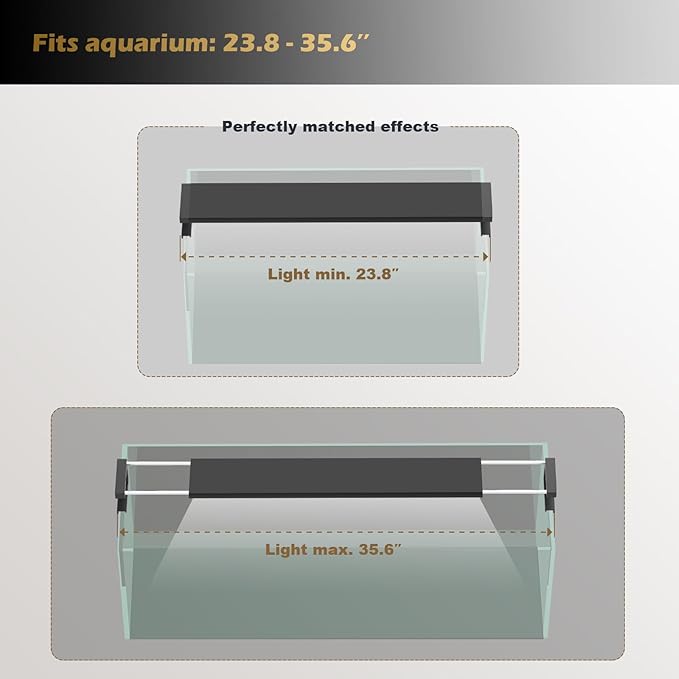 GLOWRIUM Smart Aquarium Light, Bluetooth + WiFi Dual Control Freshwater Fish Tank Light with App, Multi-preset Spectrum, Brightness Adjustable, Anti-Drop, Real Time Water Temperature Sensor (24-36 in)-PawvioPets