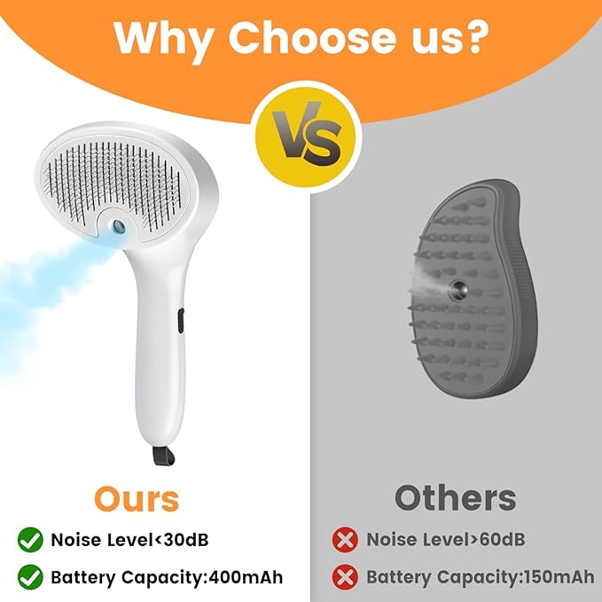 3 in 1 Cat Steam Brush for Cats & Dogs, Pet Spray Hair Removal Comb for Shedding & Grooming, Rechargeable Water Brush for Long & Short Haired Pets with Release Button(White)-PawvioPets