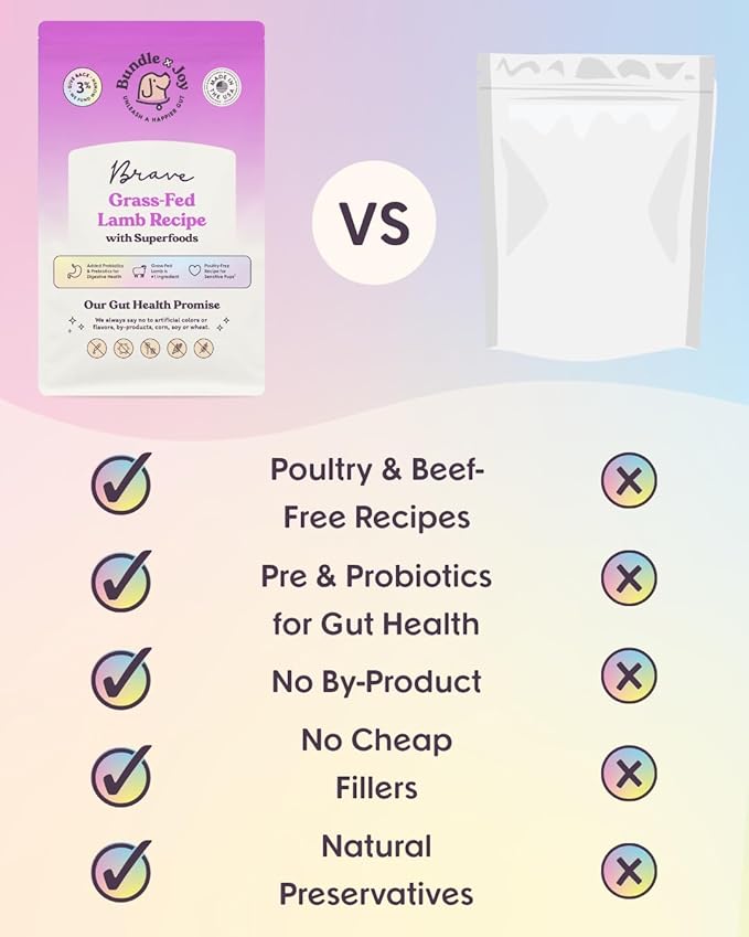 Brave Probiotic Dog Food Dry, Lamb, 4lb Bag, Allergy and Gut-Friendly Adult Kibble for Digestive Health with Grass-Fed Lamb, 20 Plant Based Superfoods, Poultry and Grain Free-PawvioPets