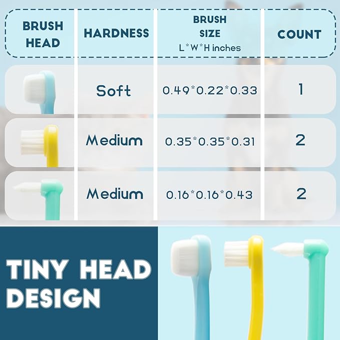 Dog Toothbrush Small Breed Cat Toothbrushes, Puppy Tooth Brushing Kit, Tiny Dog Tooth Brush, Micro Head Deep Teeth Cleaning Brushes for Mini Pet Doggie Kitten, Soft Bristles, 5 PCS-PawvioPets