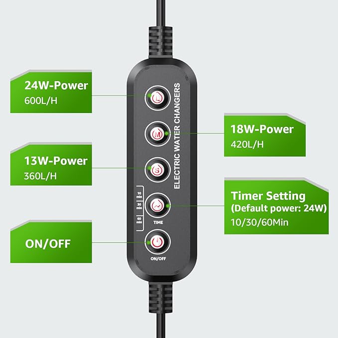 Electric Aquarium Vacuum Gravel Cleaner: 24W Fish Tank Vacuum Gravel Cleaner with Strong Suction for Automatic Water Change Algae Remover Sand Wash Water Shower and Water Circulation, Timed Off-PawvioPets