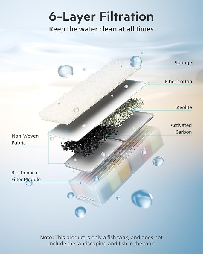 Fish Tank Smart Aquarium Kit: URUQ 2 Gallon Self Cleaning Multi-Layer Filtration System Silent Pump - UHD Glass 7-Color Lighting Temperature Monitoring - Fragrance Diffuser Humidifier White-PawvioPets