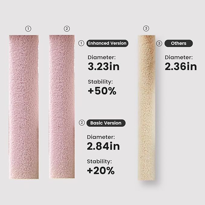 Gardner Pet 65in Heavy Duty Cat Tree Tower for Large Cats, Multi-Level Cat Furniture with Replaceable Sisal Scratching Post, Hammock | Extra-Large Platform & Condo (Pink&Green, Basic φ:2.84")-PawvioPets