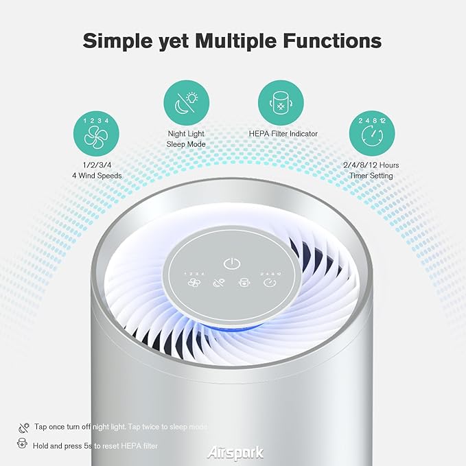 Aluminum Housing Air Purifiers for Home Bedroom Cover 1375ft². Washable Pre-Filter HEPA Air Purifier for Pets Hair Dander Odors, Filter 99.99% Smoke Dust Dander Pollen, Night Light Sleep Mode-PawvioPets