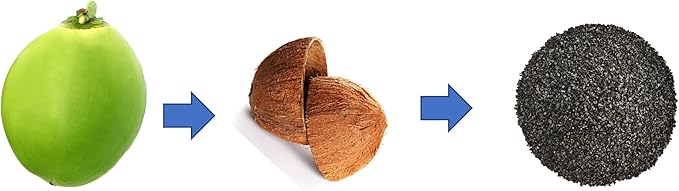 Cat Litter Deodorizer – 2.2 Lb Activated Charcoal Carbon – Odor Eliminator for Litter Box, Chicken Coop, Small Animal Enclosures – Extends Litter Life – Natural Pet Odor Control Granules-PawvioPets