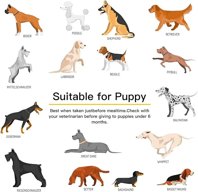 Dog Vitamins and Supplements, Senior & Puppy Multivitamin for Dogs Support with Glucosamine Chondroitin Omega Probiotics - Dog Multivitamins Chewable for Hip & Joint, Skin, Immune - (Chicken 240 Ct)-PawvioPets