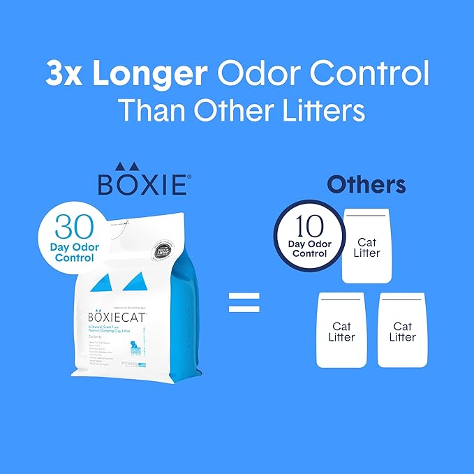 Boxie® Unscented 30 Day Odour Control Clumping Clay Cat & Kitty Litter 28 lb, 99.9% Dust-Free, Hard Flat Top® Clumps, No Fragrances No Fillers, Long-Lasting, Easy to Scoop-PawvioPets
