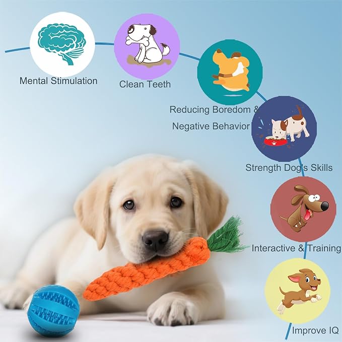 Dog Toys 15 Pack for Teeth Cleaning and Fun, Puppy Teething Chew Toys Interactive Rope Squeaky Treat Balls & Rubber Tous Bulk– Variety Dog Gifts Set Reduce Anxiety & Save Furniture-PawvioPets