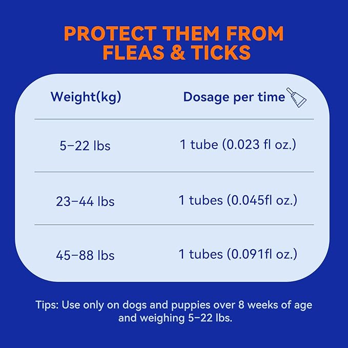 Flea and Tick Prevention for Dogs, Addcool Dog Flea and Tick Treatment, Flea & Tick Control Topical Drops, 3 Doses, Vet-Recommended(45-88 lbs)-PawvioPets