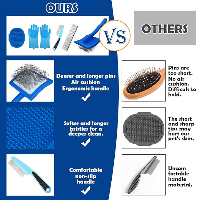 Dog Grooming Brush Set – 5-Piece Kit for Medium & Long-Haired Dogs | Includes Long Pin Brush, Flea Comb, Bath Glove, Silicone Glove, Metal Comb | For Poodles, Huskies & More (Blue)-PawvioPets