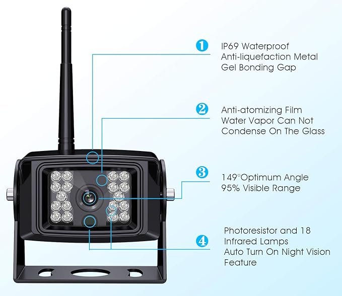 Digital Wireless Backup Camera System Kit, IP69 Waterproof Wireless Rear View Camera + 7ââ LCD Wireless Reverse Monitor for RV/Truck/Trailer/Bus/Camper/5th Wheel (W01-7 inch)-PawvioPets