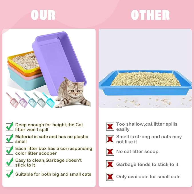 5pcs Kitten Litter Box,Open Small Cat Litter Box with 5 Scooper,Portable Small Litter Pan Low Entry Shallow Plastic Travel Toilet Litter Tray Cat Waste Tray for Small Pet Rabbit Guinea Pig Newborn Cat-PawvioPets