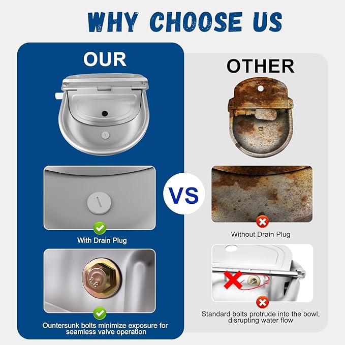 Automatic Water Dispenser for Dogs, Auto Dog Waterer for Outdoor, Stainless Steel Water Bowl Dispenser for Livestock Waterer,Chicken Water System, Dog Water Bowl Fit 3/4'' GHT Faucet-PawvioPets