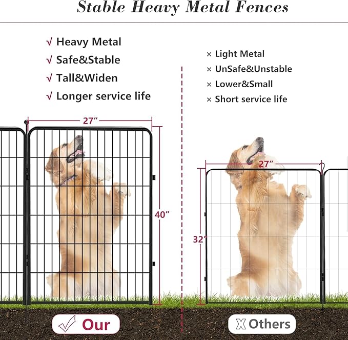 Dog Playpen Outdoor 40 inch 12 Panels Indoor Dog Pen for Large/Medium/Small Dogs Rustproof Metal Dog Fence Outdoor for Yard, Puppy Playpen with Door Portable Pet Fence for RV Camping Yard-PawvioPets