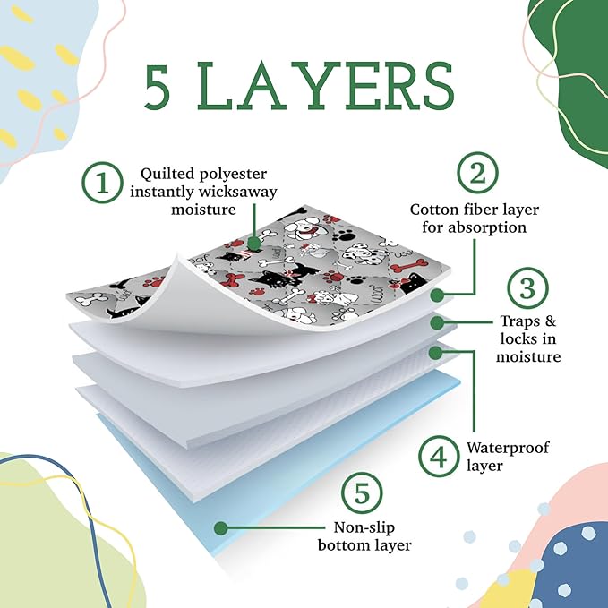 Caldwell's Pet Supply Co. 24x36 Potty Pads, Washable Pee Pads for Dogs, Reusable Pee Pads for Dogs, Puppy Potty Mat, Whelping Rug, Reusable Puppy Mat, Medium (Set of 3)-PawvioPets