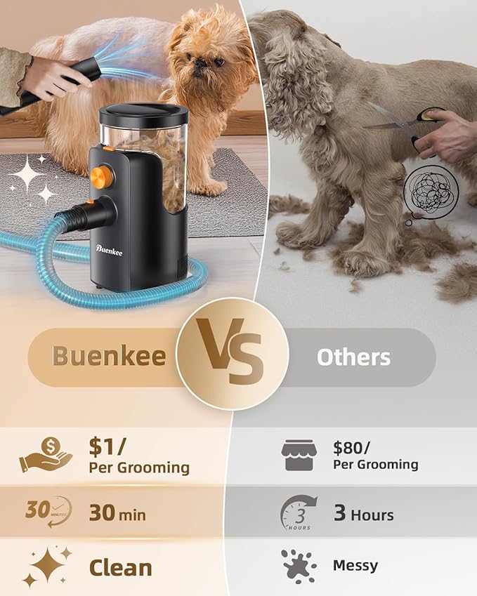 Dog Grooming Vacuum, 4.5L Extra-Large Dust Cup Dog Grooming Kit, 14000Pa High-Suction Pet Groomer with Clippers, Low-Noise All-in-One Shedding Control Set for Home Use-PawvioPets