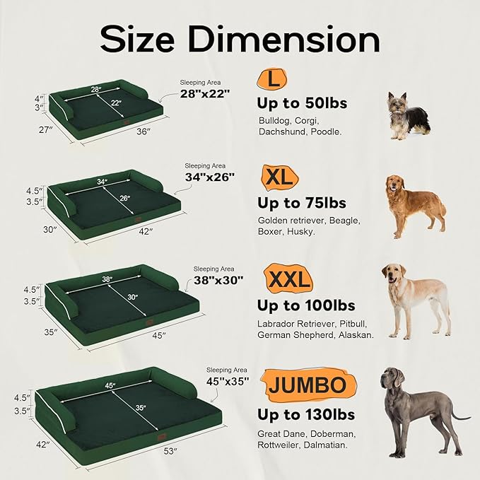 Orthopedic Large Dog Bed Washable, Orthopedic Emerald Dog Beds with Egg Foam Support, Removable, Machine Washable Plush Cover and Non-Slip Bottom for Extra Large Dogs-PawvioPets
