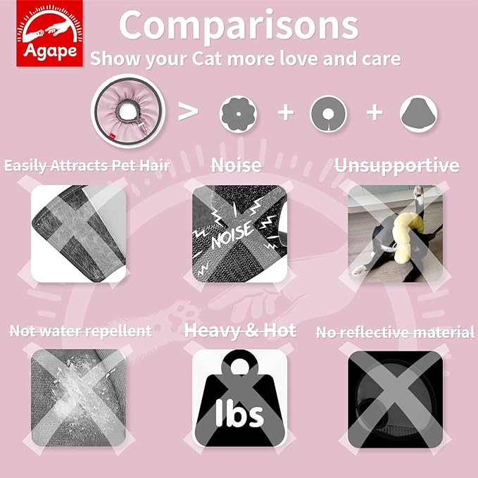 Agape Soft Cat Cone, Lightweight Recovery Collar for Cats to Stop Licking and Scratching After Surgery, Comfy Kitten Cone for Wound Care, Cute E Collar Alternative for Small, Medium, and Large Cats-PawvioPets