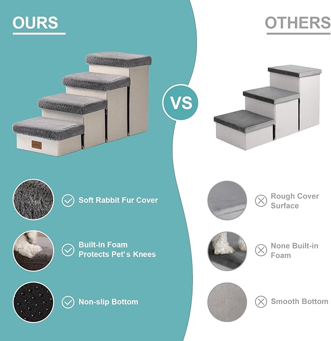 Dog Stair for Small Dogs with Storage, Foldable Pet Step with Soft Cover, Older Cat Ramp for Chair Couch Sofa, Lightweight, Durable, Comfort, 33x13x17.7 inch, 4 Tiers Grey-PawvioPets