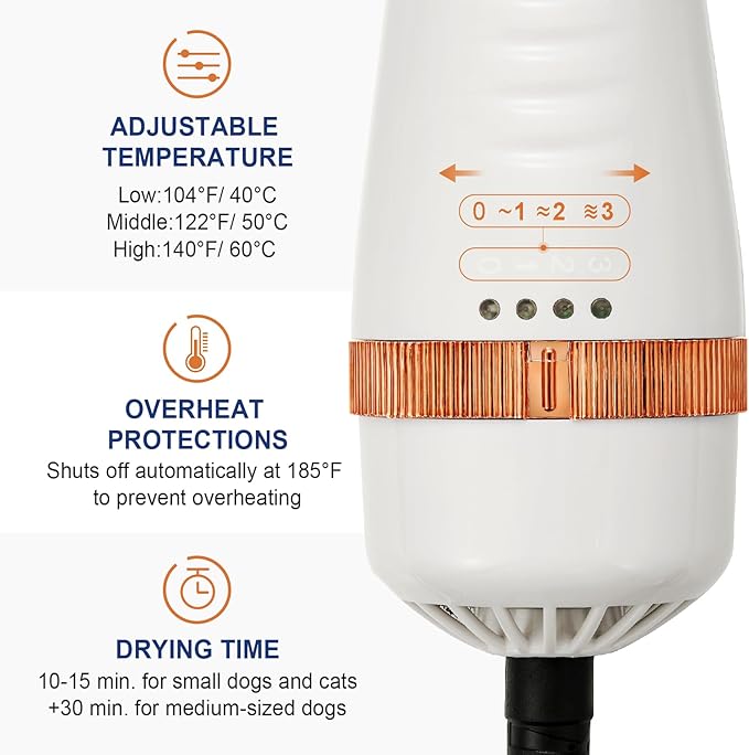 3-in-1 Pet Hair Dryer Brush for Dogs & Cats Portable, Dog Hair Blower & Slicker Brush Adjustable Temp (Low/Middle/High), Overheat Protection-PawvioPets