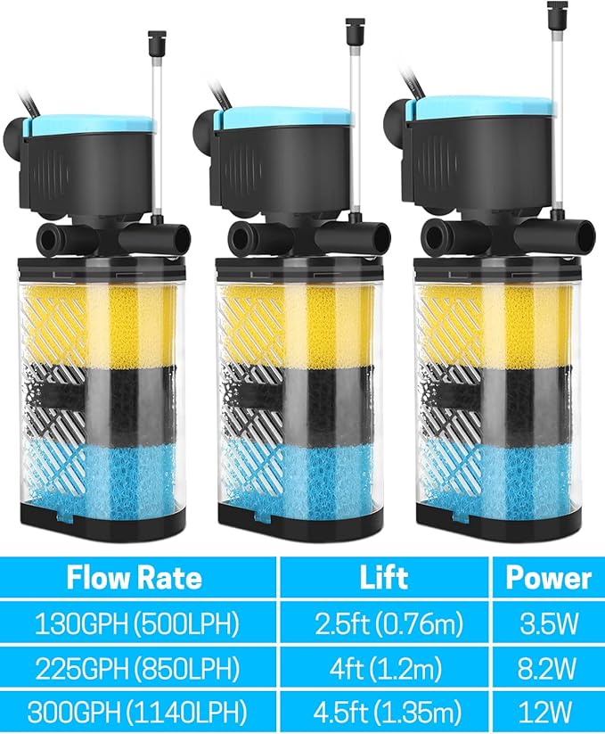 AquaMiracle Aquarium Filter 3-Stage in-Tank Filter Internal Fish Tank Filter Turtle Filter for 40-70 Gallon Fish Tanks with Dual Water Outlet & Aeration-PawvioPets