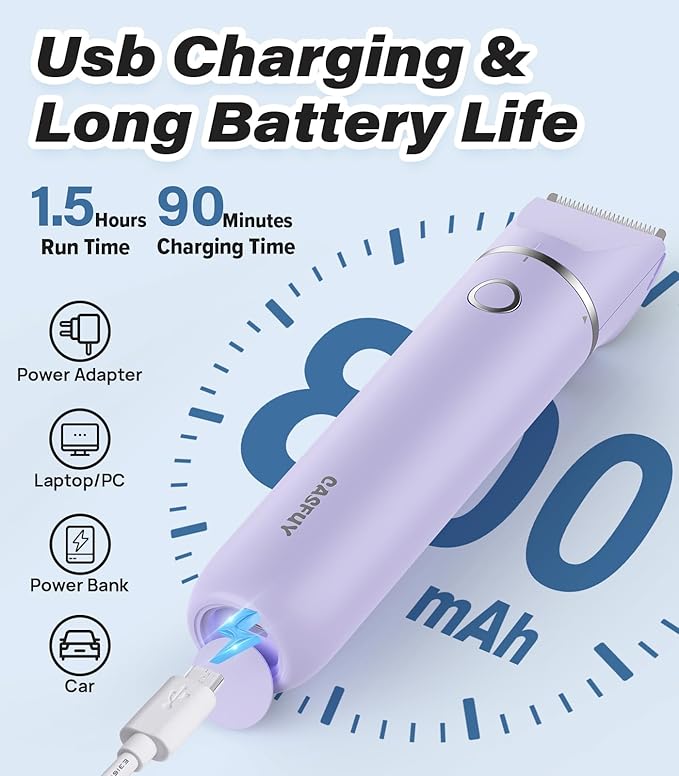 Casfuy Cordless Dog Paw Trimmer - Low Noise Small Dog Clippers with Double Blades USB Rechargeable Grooming Clipper for Dogs Cats and Small Pets for Trimming Hair Around Paws, Eyes, Ears, Face, Rump-PawvioPets