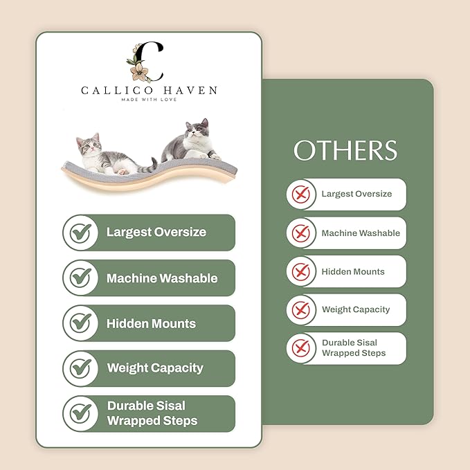 Extra Large 35.4” × 11.6” Stylish Cat Wall Shelves with Soft Cushion, Modern Wall-Mounted Cat Tree Furniture & Perch, Sturdy/Hidden Mounts, Machine Wash Cover, Sleek Design- CALLICO HAVEN Wave S-Shape-PawvioPets