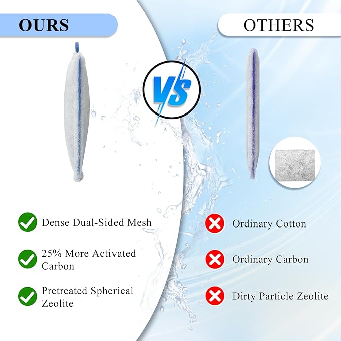 8 Pack Small Filter Cartridge Compatible with Aqueon Filters, Aquarium Fish Tank Filter Cartridges Replacement for QuietFlow E Internal Power Filter Size 10 and Minibow Aquarium Filters Size 1/2.5/5-PawvioPets