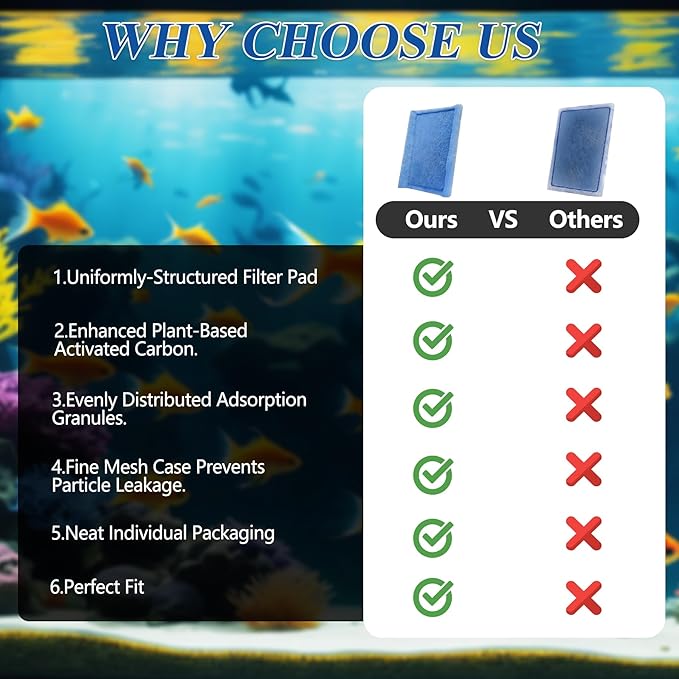 Aquarium Filter Cartridge for Fish Tank: 20-Pack for Rite-Size C & EZ-Change #3 Replacement Cartridge Compatible with Marineland Penguin PRO 275/375 & Original 200/350 & Aqua-Tech Filter 20-40/30-60-PawvioPets