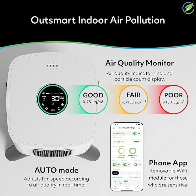 Air Oasis iAdapt 2.0 H13 HEPA Filter Air Purifier | Clean Air Starter Bundle | 3 Air Purifiers, 1x Small, 1x Medium & 1x Large Air Purifier-PawvioPets