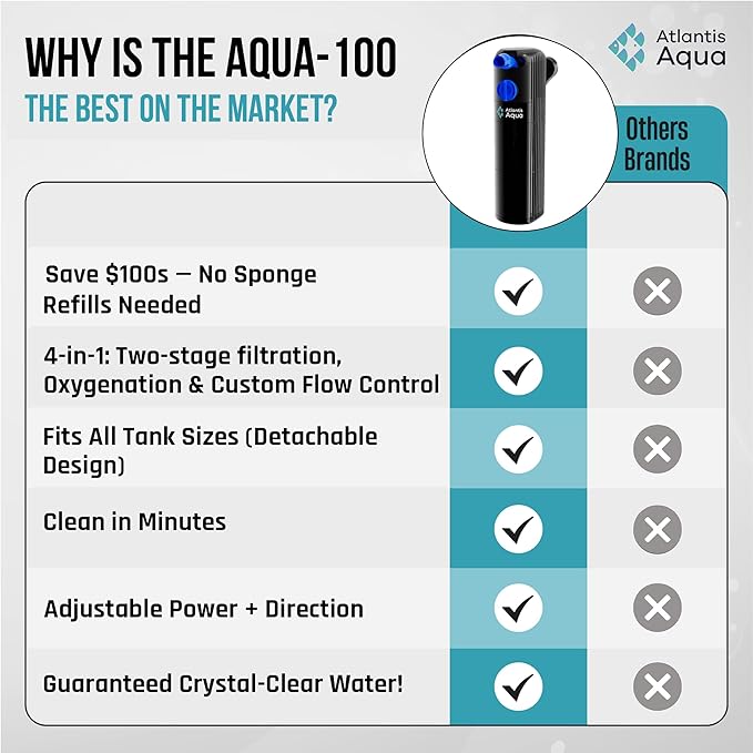 55 Gallon Fish Tank Filter to 100 Gallon Fish Tank Filter | Silent Fish Tank Filter | Large Fish Tank Filter | Submersible Aquarium Filter, 75 Gallon Fish Tank Filter, in Tank Aquarium Filter-PawvioPets