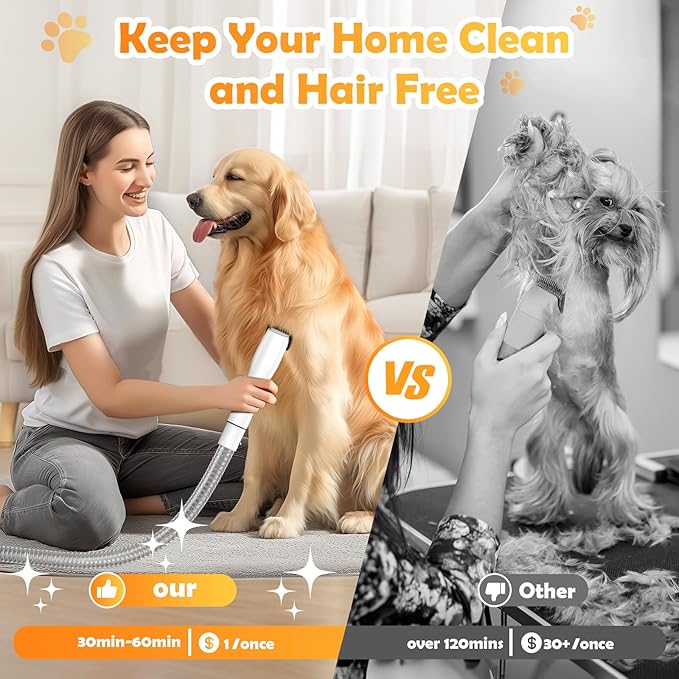 Dog Grooming Vacuum & Dryer & Clippers for Shedding Grooming, 3L Canister for Large Dog, 3 in 1 Grooming Kit for Dogs at Home, Adjustable Temperature and Airflow Pet Grooming Kits.-PawvioPets