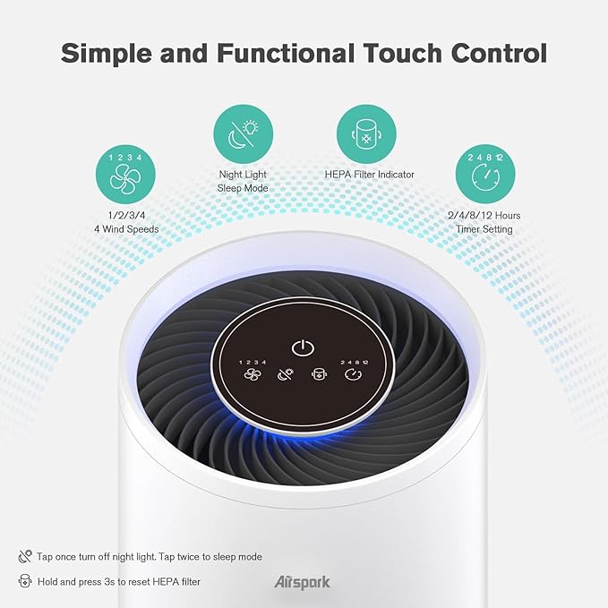 Air Purifiers for Home Large Room Up to 1375 ft², 4-in-1 True HEPA Air Purifier for Pets Hair Dander Pollen Smoke Cooking Pet Smell. CADR 187 m³/h, Air Cleaner for Bedroom Nursery Living Room-PawvioPets