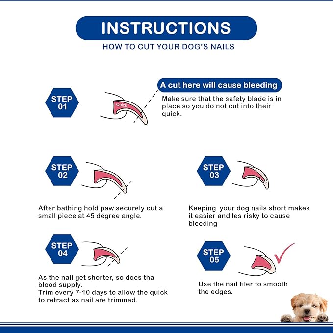 Candure Dog Nail Clippers for Pet Grooming - Professional Cat Nail Trimmers Suitable for Small to Medium Breeds with a Safety Guard & Nail File-PawvioPets