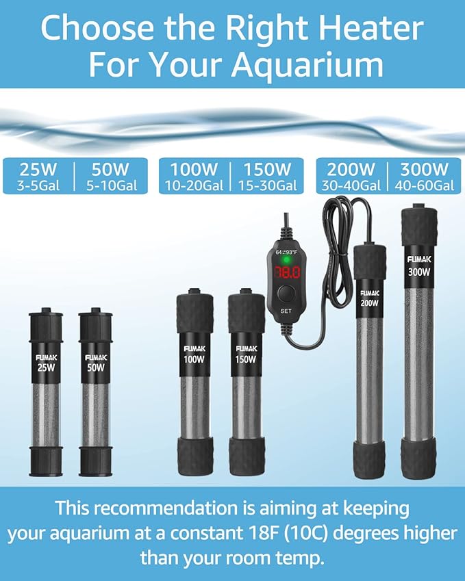 100W Adjustable Aquarium Heater Super Short Submersible Fish Tank Heater Fish Heater with LED Digital Display Thermostat, for Tanks 10-20 Gallons-PawvioPets
