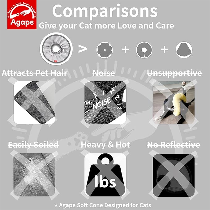 Agape Soft Cat Cone, Comfy Collar to Stop Licking & Scratching, Lightweight Recovery Collar for Cats After Surgery, Adjustable Elizabethan Collar for Neuter Recovery, Waterproof Neck Cones for Cats-PawvioPets