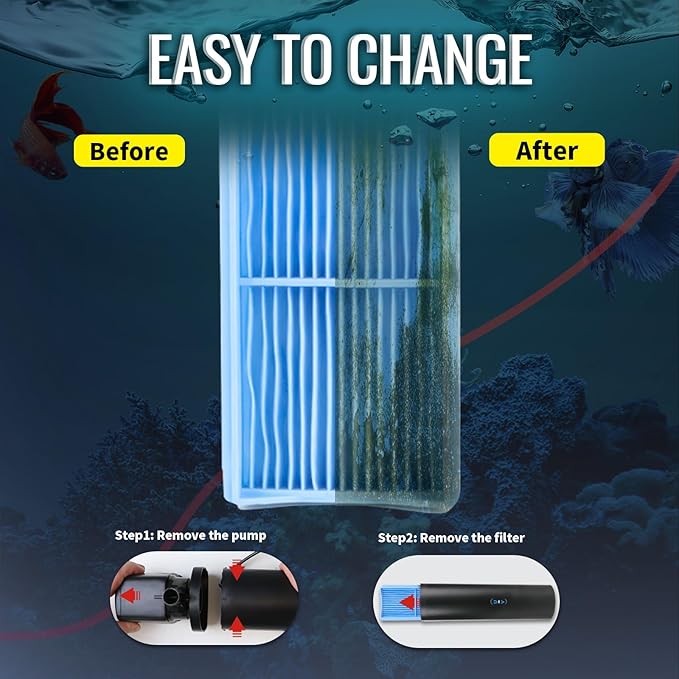 660GPH Aquarium Filter, UV Sterilizer for Aquarium for 100-400 Gallon, 24V DC Powerful Pump for Large Fish Koi Pond Cold Plunge Filter, Green Killing Machine with Algae Remover for Fish Tank-PawvioPets