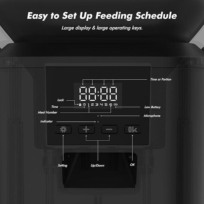 Automatic Cat Feeder for 2 Cats - 8L/34 Cups Large Capacity Auto Food Dispenser with LCD Screen, 2 Food Trays, Timed Cat Feeder, Up to 50 Portions 6 Meals Per Day, Keep Fresh, White-PawvioPets