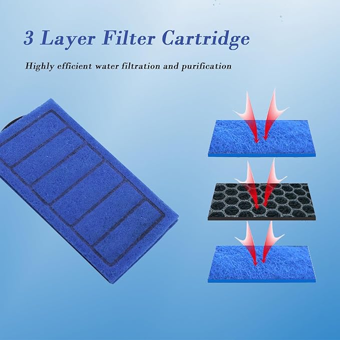 Aquarium Filter 5PCS Filter Cartridges, Replacement for Waterfall Filter Fast and Effective Filtration Turtle Filter-PawvioPets