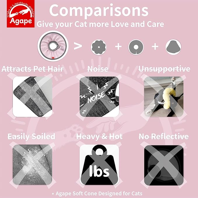 Agape Comfortable Cat Cone, Lightweight Recovery Cone Soft, Stop Licking & Scratching, E Collar for Small, Medium & Large Cats, Wound Care-PawvioPets