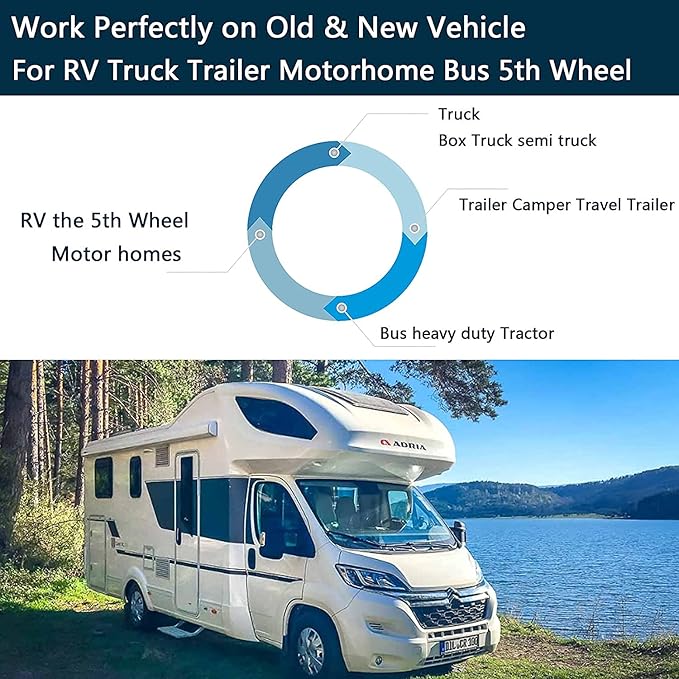 128GB DVR Dash cam Audio 10.1 inch 1080P Backup Camera Monitor & Built-in Recorder for RV Truck Trailer Rear Side Front Reversing View Wired System 4 Split Large Screen Waterproof Avoid Blind Spot-PawvioPets