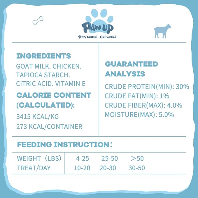 Freeze Dried Sheep Milk Yogurt Flavor, Gentle Sheep Milk Dog Treats for Sensitive Stomachs Puppies, 2.8 oz-PawvioPets