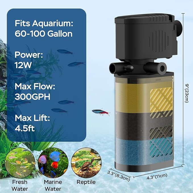 Aquarium Filter for 60-100 Gallon Tanks, Internal Large Fish Tank Filter, Powerful Submersible Pumps Fish Filter, Turtle Tank Filter, with Dual Water Outlet & Aeration-PawvioPets