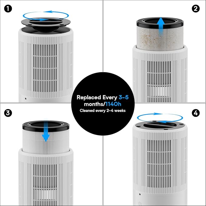 Air Purifiers for Home Large Room up to1600 ft², VNIUP H14 True HEPA Air Purifier for Bedroom, PM 2.5 Display Air Quality Sensor Air Cleaner for for Home Pets Dorm Room Bedroom Office, ZQA-6000A-PawvioPets