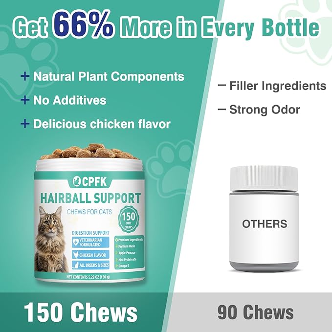 Cat Hairball Remedy Treats, 150 Soft Chews Cat Hair Ball Treatment Furball Control Relief Helps Eliminate and Prevent Hairballs for Indoor Cats Supports Skin and Coat Digestion Chicken Flavor-PawvioPets