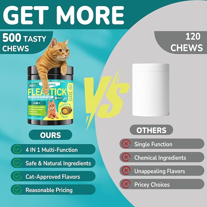 4-IN-1 Flea and Tick Prevention for Cats, 500 Crunchy & Creamy Chews, Cat Flea Treatment, Natural Oral Flea Treatment for Cats, Daily Support for Flea, Immune, Skin & Coat, Gut, Chicken Flavor-PawvioPets