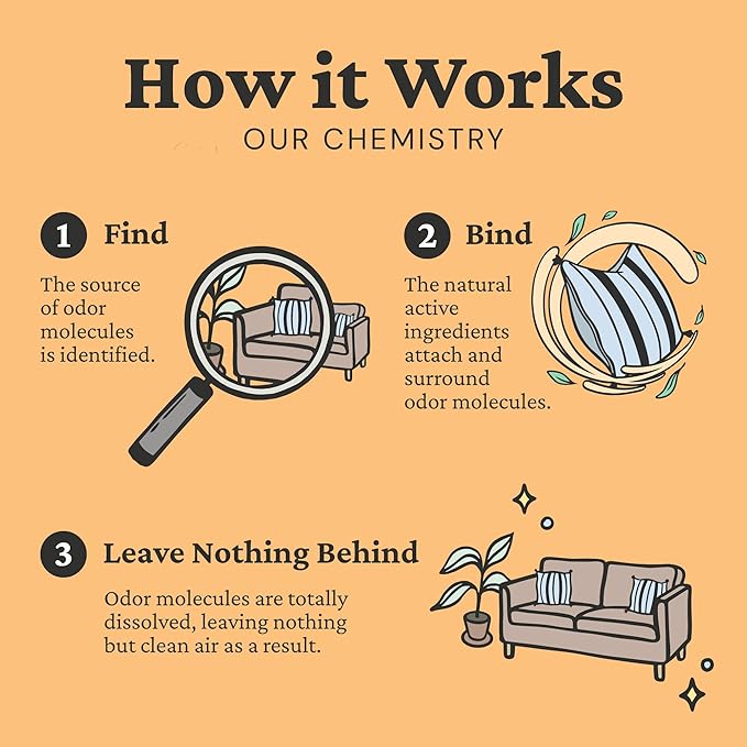 Fresh Wave Orange Odor Removing Gel Refill, 63 oz-PawvioPets