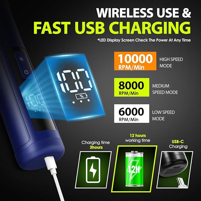 Dog Nail Grinder Upgraded - Professional 3-Speed Super Quiet and Low Vibration Electric Pet Nail Grinder with 4 LED Lights - Painless Paws Grooming & Smoothing for Small to Large Dogs (Blue)-PawvioPets